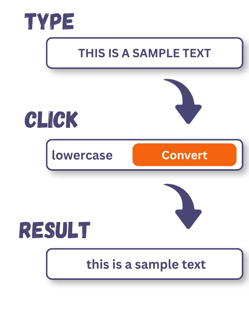 Uppercase-to-Lowercase