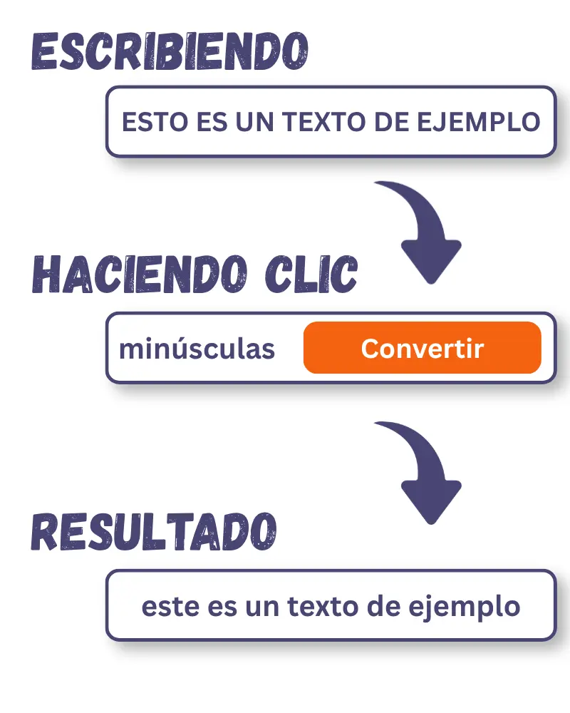 mayusculas a minusculas